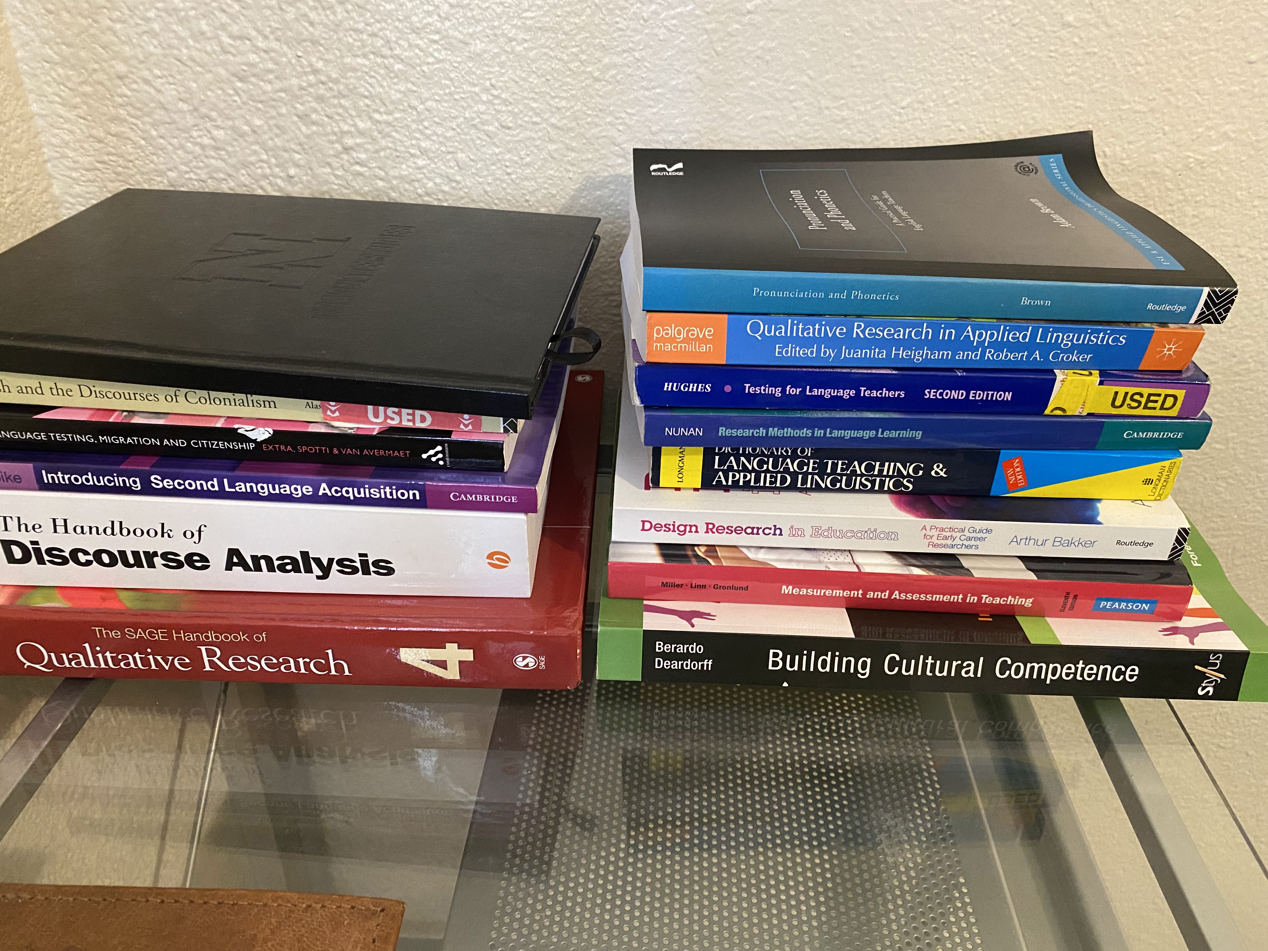 Research and publications overview